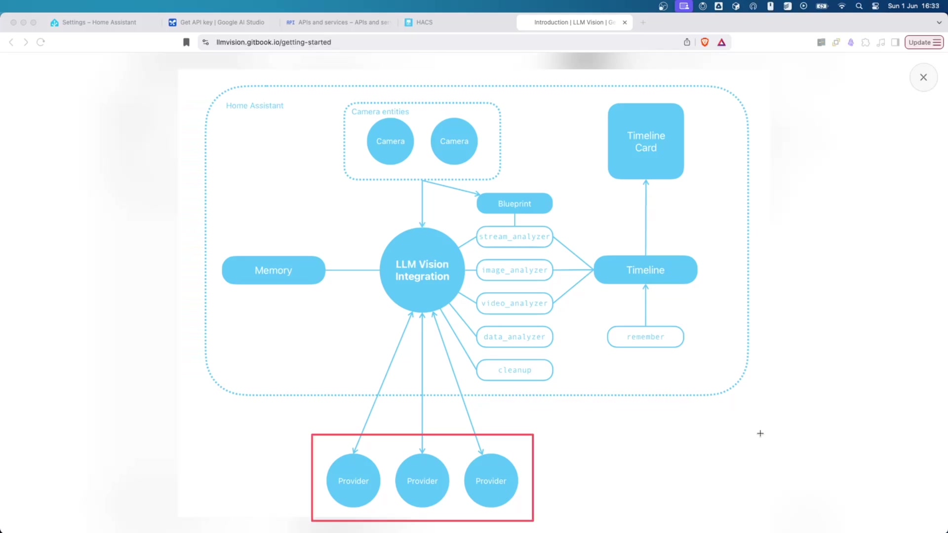 Addressing Privacy Concerns demonstration at 153.0s