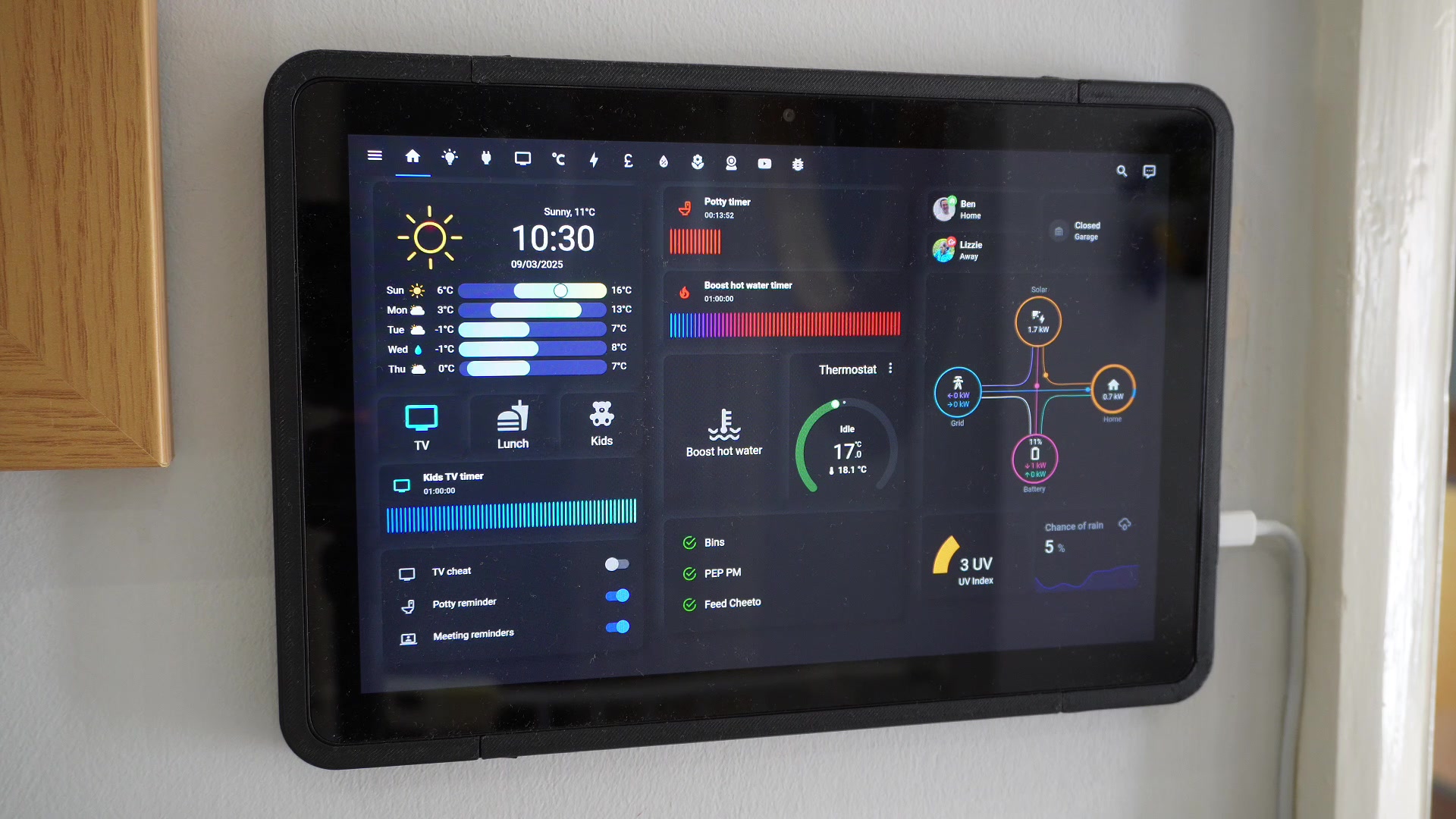 Dynamic Display and Event-Triggered Notifications demonstration at 59.0s