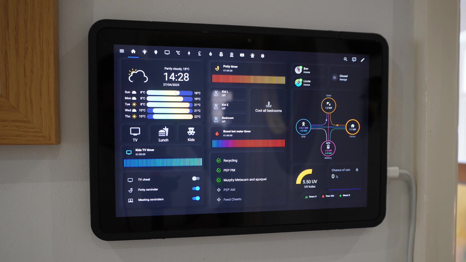 Core Interface Design Principles demonstration at 122.0s