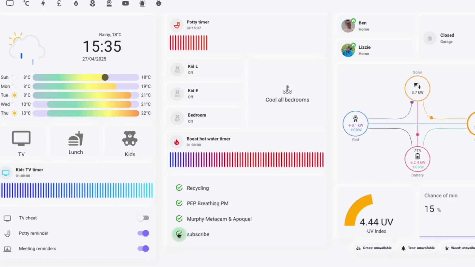 Integrated Task List demonstration at 201.0s