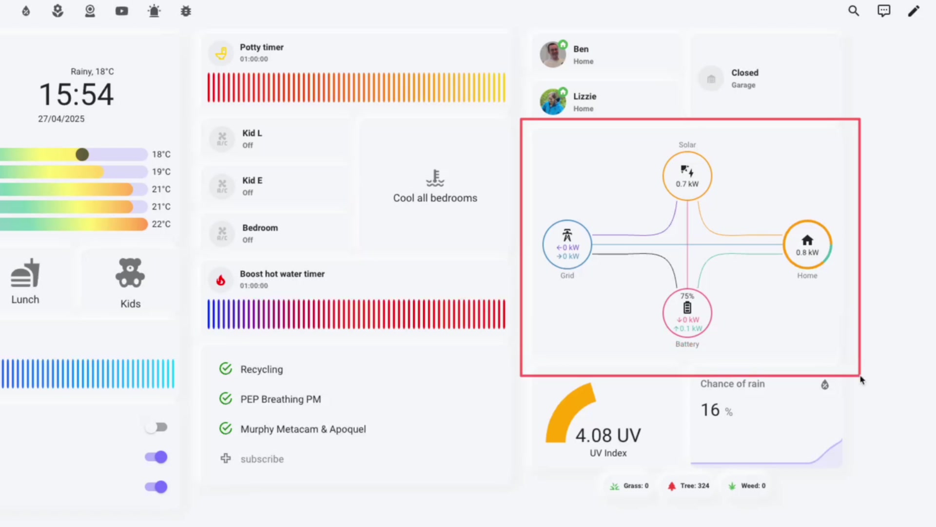 Real-time Energy Monitoring demonstration at 257.0s
