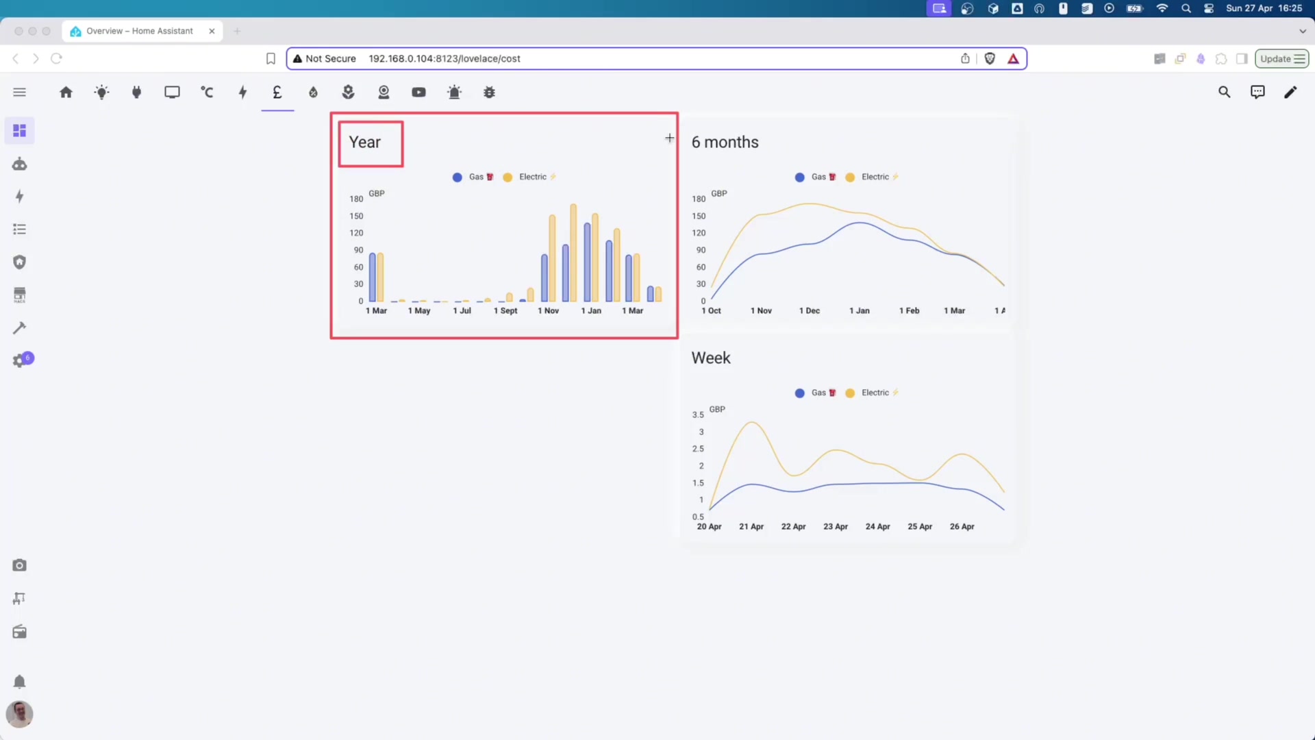Exploring Secondary Dashboard Tabs (Mobile-Optimized) demonstration at 480.0s