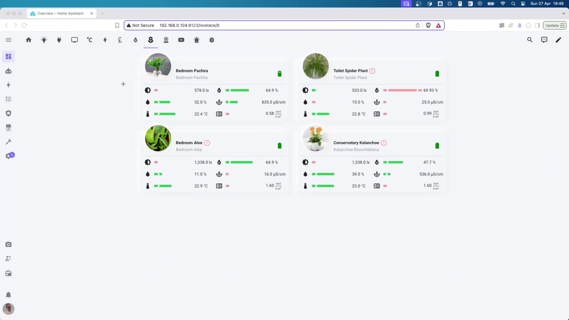 Exploring Secondary Dashboard Tabs (Mobile-Optimized) demonstration at 509.0s